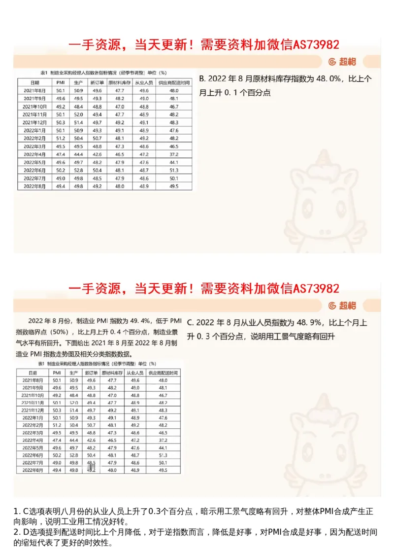 13.套题讲解6_文字解析版_2026考公资料_（05）超格_行测申论2025超格合集(行测&申论&政治理论)_行测申论2025省考超格超大杯刷题课（五合一）_超格五合一文字解析版_资料分析