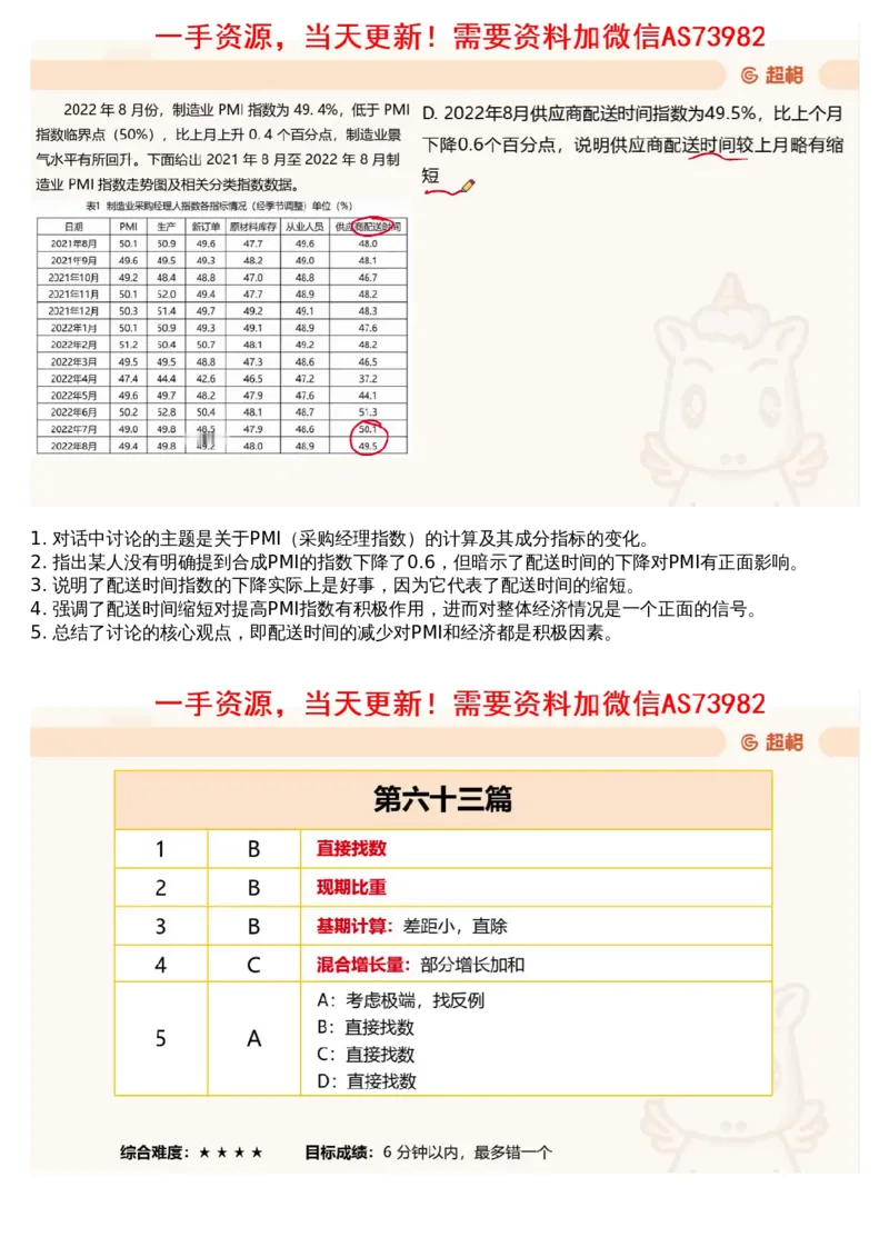 13.套题讲解6_文字解析版_2026考公资料_（05）超格_行测申论2025超格合集(行测&申论&政治理论)_行测申论2025省考超格超大杯刷题课（五合一）_超格五合一文字解析版_资料分析
