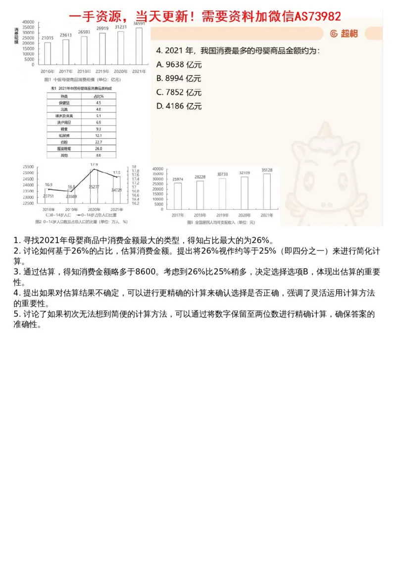 13.套题讲解6_文字解析版_2026考公资料_（05）超格_行测申论2025超格合集(行测&申论&政治理论)_行测申论2025省考超格超大杯刷题课（五合一）_超格五合一文字解析版_资料分析