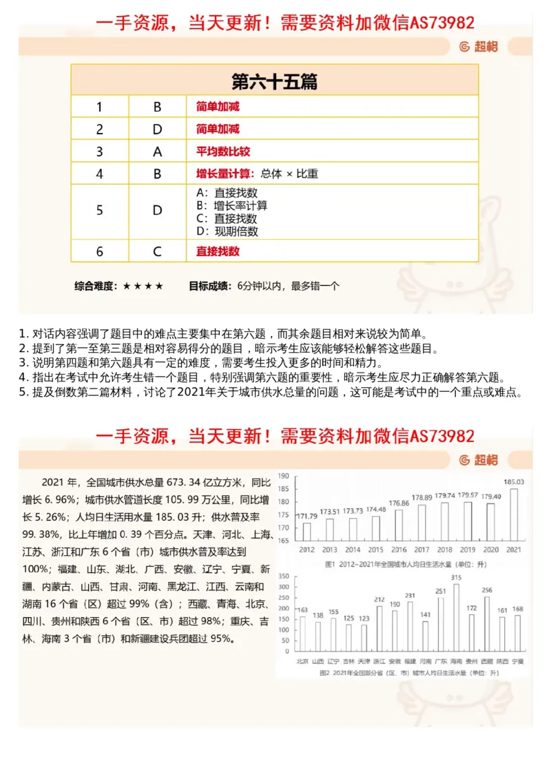 13.套题讲解6_文字解析版_2026考公资料_（05）超格_行测申论2025超格合集(行测&申论&政治理论)_行测申论2025省考超格超大杯刷题课（五合一）_超格五合一文字解析版_资料分析