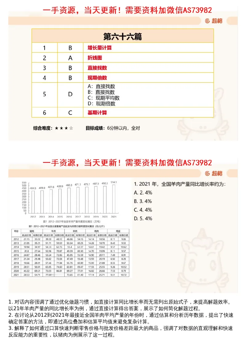 13.套题讲解6_文字解析版_2026考公资料_（05）超格_行测申论2025超格合集(行测&申论&政治理论)_行测申论2025省考超格超大杯刷题课（五合一）_超格五合一文字解析版_资料分析