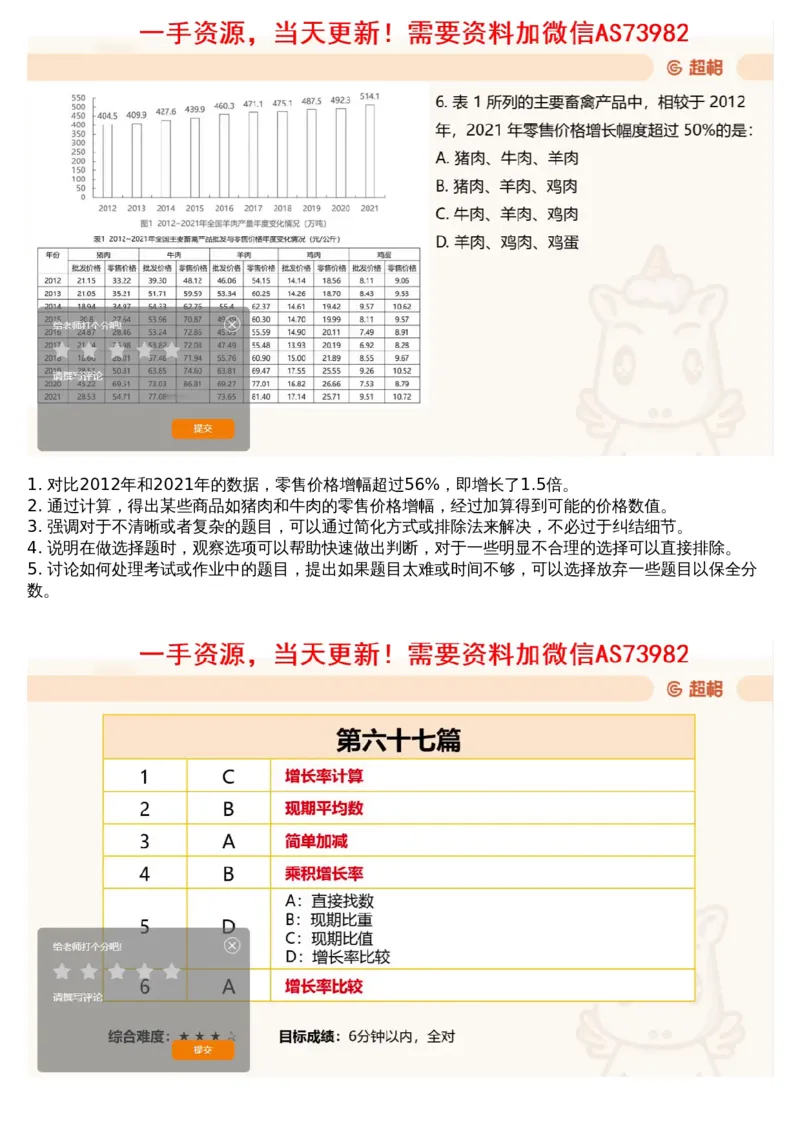 13.套题讲解6_文字解析版_2026考公资料_（05）超格_行测申论2025超格合集(行测&申论&政治理论)_行测申论2025省考超格超大杯刷题课（五合一）_超格五合一文字解析版_资料分析