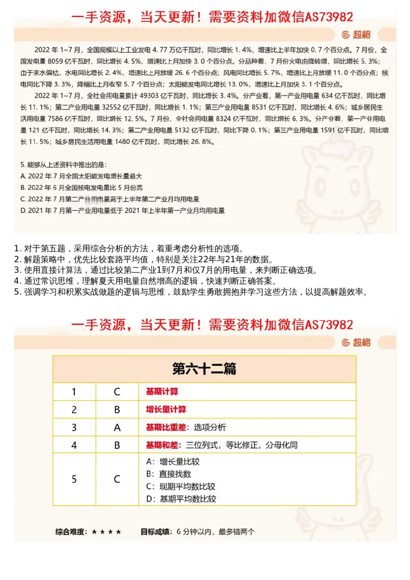 13.套题讲解6_文字解析版_2026考公资料_（05）超格_行测申论2025超格合集(行测&申论&政治理论)_行测申论2025省考超格超大杯刷题课（五合一）_超格五合一文字解析版_资料分析