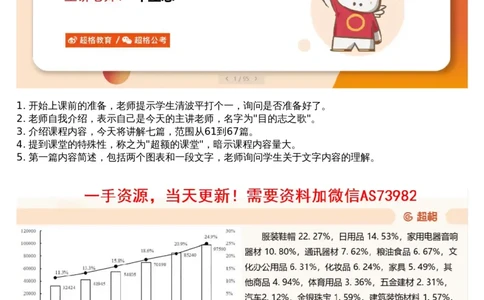 13.套题讲解6_文字解析版_2026考公资料_（05）超格_行测申论2025超格合集(行测&申论&政治理论)_行测申论2025省考超格超大杯刷题课（五合一）_超格五合一文字解析版_资料分析