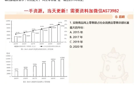 13.套题讲解6_文字解析版_2026考公资料_（05）超格_行测申论2025超格合集(行测&申论&政治理论)_行测申论2025省考超格超大杯刷题课（五合一）_超格五合一文字解析版_资料分析