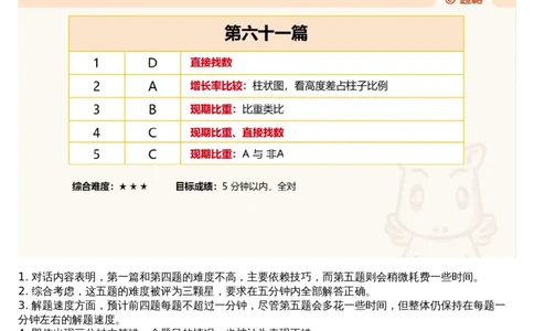 13.套题讲解6_文字解析版_2026考公资料_（05）超格_行测申论2025超格合集(行测&申论&政治理论)_行测申论2025省考超格超大杯刷题课（五合一）_超格五合一文字解析版_资料分析