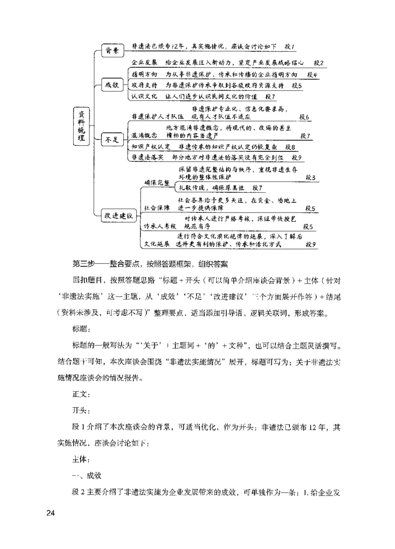 11申论极致真题（国考卷）解析_2026考公资料_（10）粉笔_2025粉笔国考省考980（课＋笔记）_粉笔980（25多省）_52025FB广东省考980系统班_0.2025年广东26本图书_课下刷题9本