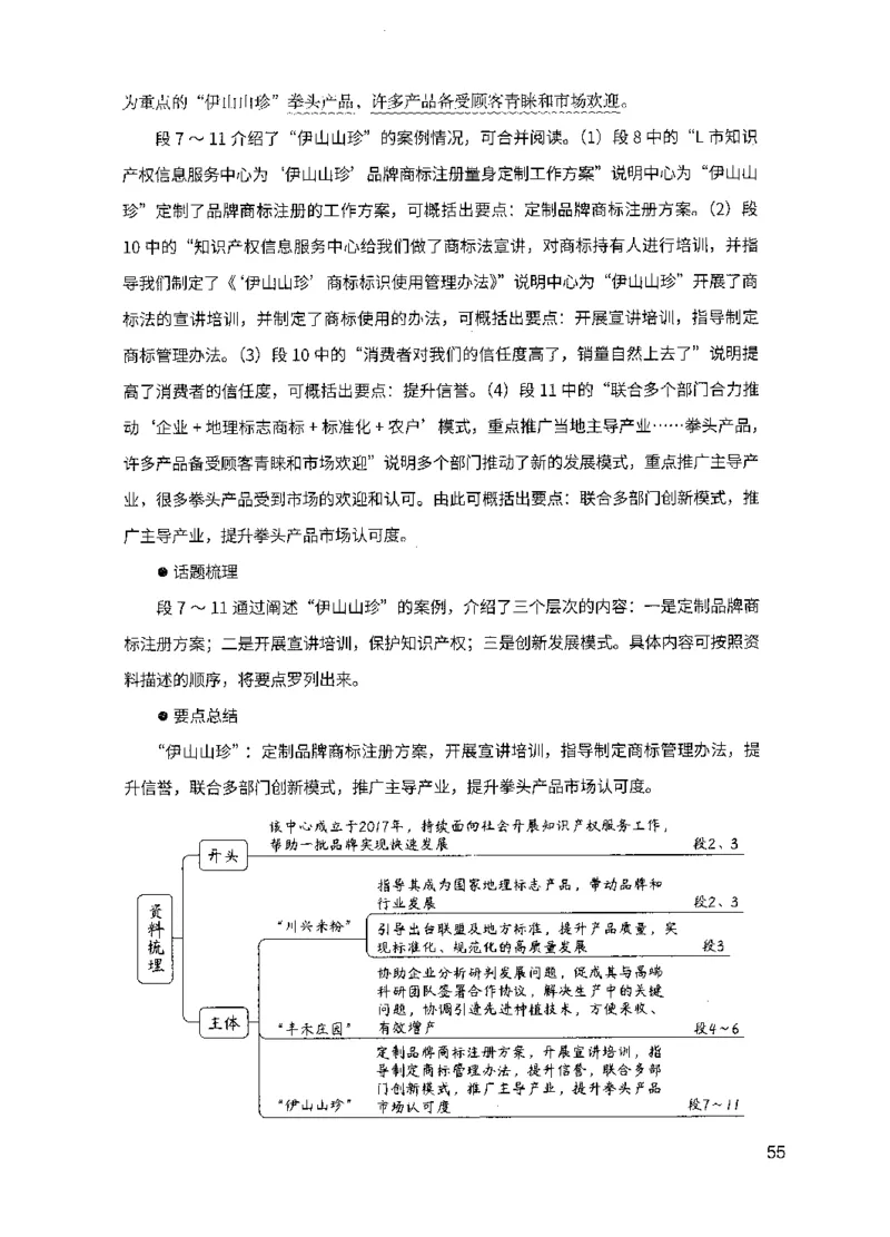 11申论极致真题（国考卷）解析_2026考公资料_（10）粉笔_2025粉笔国考省考980（课＋笔记）_粉笔980（25多省）_52025FB广东省考980系统班_0.2025年广东26本图书_课下刷题9本