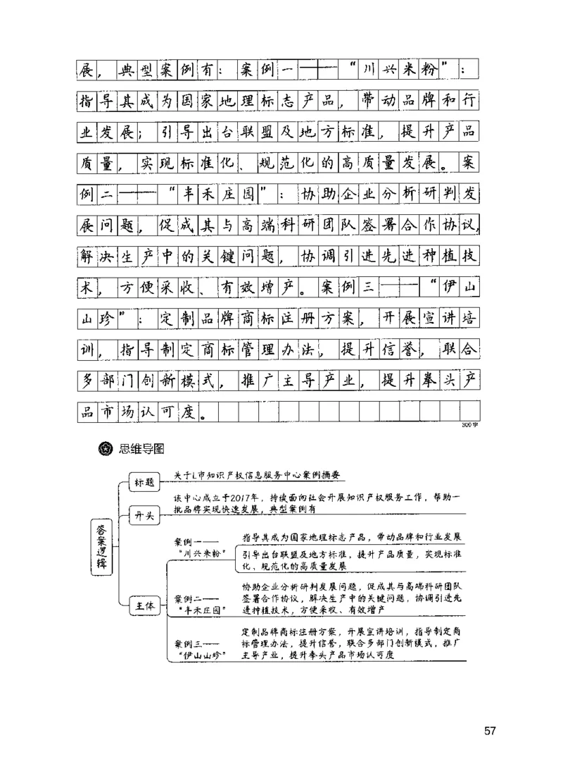 11申论极致真题（国考卷）解析_2026考公资料_（10）粉笔_2025粉笔国考省考980（课＋笔记）_粉笔980（25多省）_52025FB广东省考980系统班_0.2025年广东26本图书_课下刷题9本