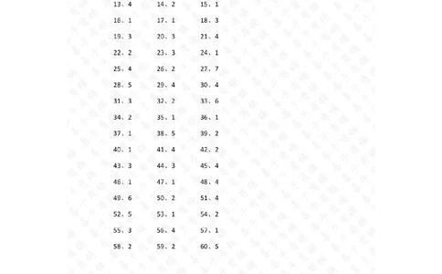 表内除法第1~20篇（初级）答案_小学数学口算竖式脱式计算应用题一二三四五六年级上下册电_小学数学口算题库电子版（1-6）_小学数学口算二年级_口算题适合2年级
