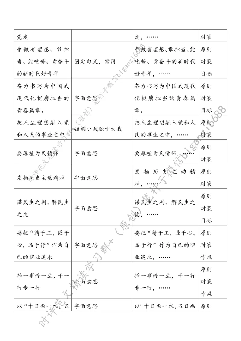 0507---标注白-以青春之名赴时代远征_2026考公资料_（57）申论材料_00、笔杆子晨读材料_2024笔杆子晨读_笔杆子5月时政_0507以青春之名赴时代远征