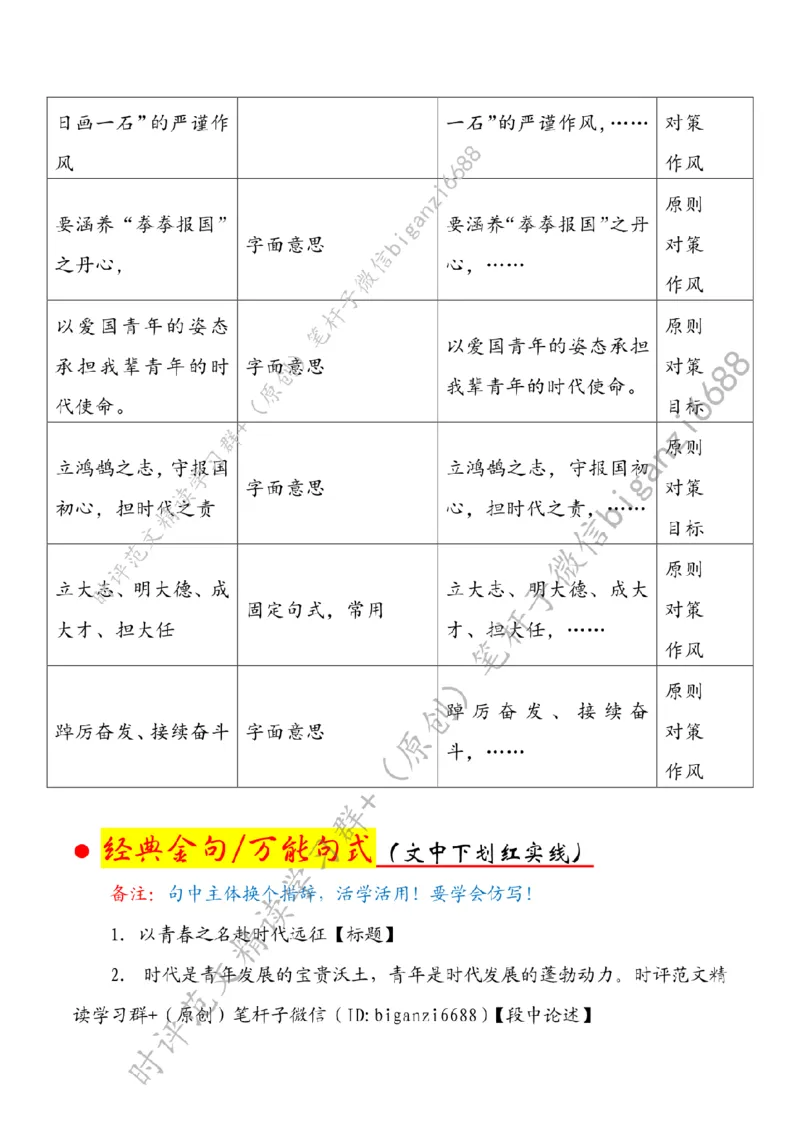 0507---标注白-以青春之名赴时代远征_2026考公资料_（57）申论材料_00、笔杆子晨读材料_2024笔杆子晨读_笔杆子5月时政_0507以青春之名赴时代远征
