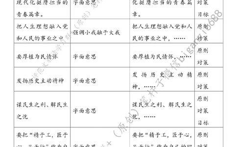 0507---标注白-以青春之名赴时代远征_2026考公资料_（57）申论材料_00、笔杆子晨读材料_2024笔杆子晨读_笔杆子5月时政_0507以青春之名赴时代远征