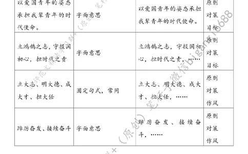 0507---标注白-以青春之名赴时代远征_2026考公资料_（57）申论材料_00、笔杆子晨读材料_2024笔杆子晨读_笔杆子5月时政_0507以青春之名赴时代远征