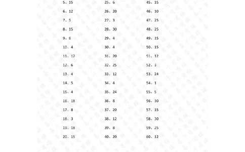 表内乘法第81-100篇（初级）答案_小学数学口算竖式脱式计算应用题一二三四五六年级上下册电_小学数学口算题库电子版（1-6）_小学数学口算二年级_口算题适合2年级