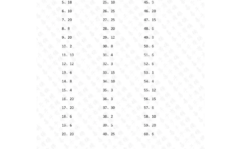表内乘法第81-100篇（初级）答案_小学数学口算竖式脱式计算应用题一二三四五六年级上下册电_小学数学口算题库电子版（1-6）_小学数学口算二年级_口算题适合2年级