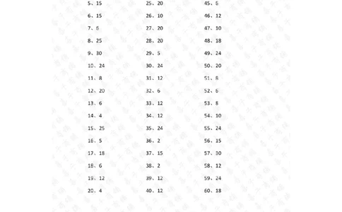表内乘法第81-100篇（初级）答案_小学数学口算竖式脱式计算应用题一二三四五六年级上下册电_小学数学口算题库电子版（1-6）_小学数学口算二年级_口算题适合2年级