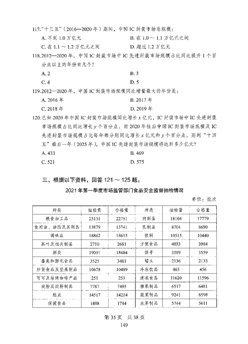04行测极致试题（国考版）题本（2025国考最新版）公众号：上岸的资料_2026考公资料_（10）粉笔_2025粉笔国考省考980（课＋笔记）_粉笔980（25多省）_02025国考粉笔980系统班