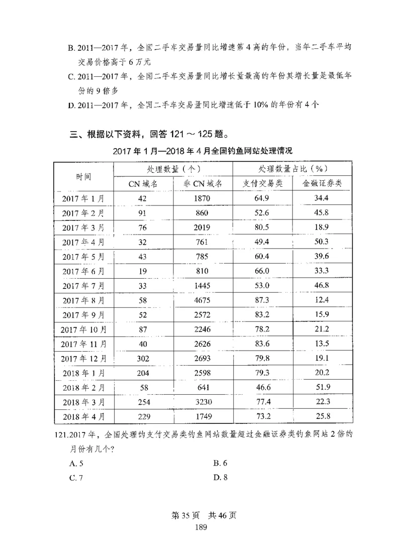 04行测极致试题（国考版）题本（2025国考最新版）公众号：上岸的资料_2026考公资料_（10）粉笔_2025粉笔国考省考980（课＋笔记）_粉笔980（25多省）_02025国考粉笔980系统班