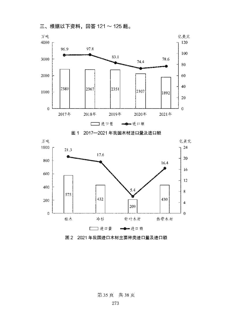 04行测极致试题（国考版）题本（2025国考最新版）公众号：上岸的资料_2026考公资料_（10）粉笔_2025粉笔国考省考980（课＋笔记）_粉笔980（25多省）_02025国考粉笔980系统班