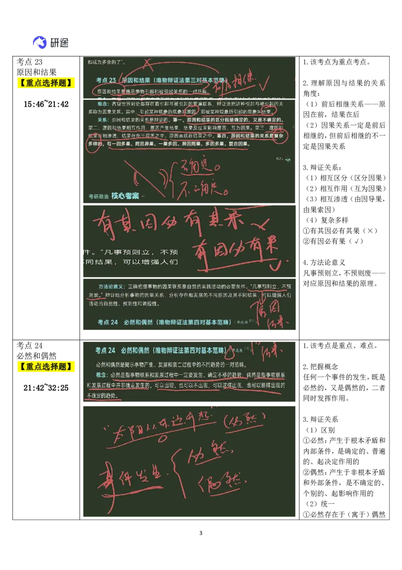 08.马原-08五对基本范畴-复盘笔记_2026考公资料_（49）政治理论合集_政治理论合集_2025考研政治_01.徐涛曲艺_03.强化阶段_01.马原_笔记