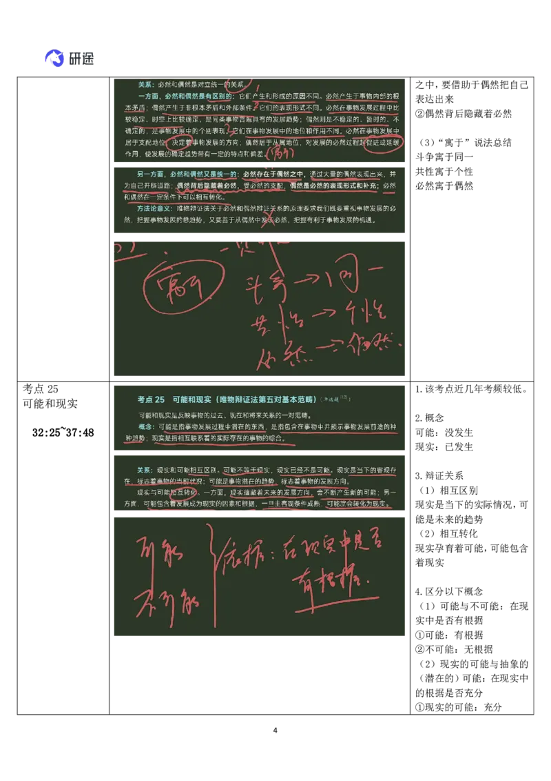 08.马原-08五对基本范畴-复盘笔记_2026考公资料_（49）政治理论合集_政治理论合集_2025考研政治_01.徐涛曲艺_03.强化阶段_01.马原_笔记