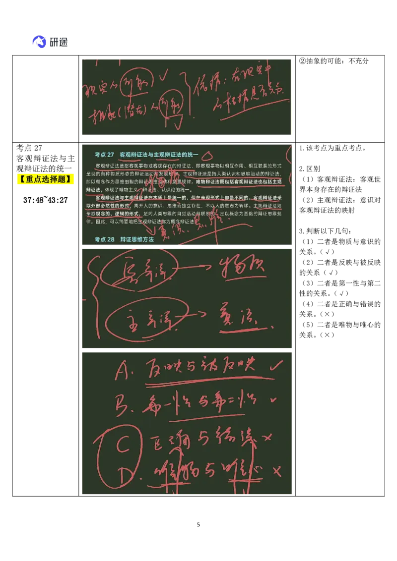 08.马原-08五对基本范畴-复盘笔记_2026考公资料_（49）政治理论合集_政治理论合集_2025考研政治_01.徐涛曲艺_03.强化阶段_01.马原_笔记