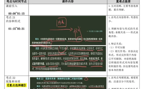 08.马原-08五对基本范畴-复盘笔记_2026考公资料_（49）政治理论合集_政治理论合集_2025考研政治_01.徐涛曲艺_03.强化阶段_01.马原_笔记