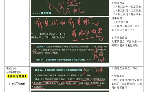 08.马原-08五对基本范畴-复盘笔记_2026考公资料_（49）政治理论合集_政治理论合集_2025考研政治_01.徐涛曲艺_03.强化阶段_01.马原_笔记