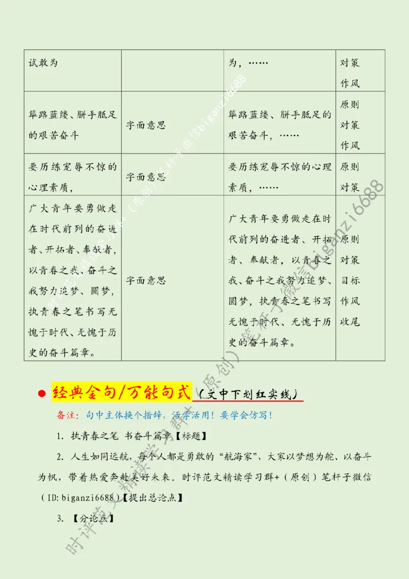 0724---标注绿-执青春之笔书奋斗篇章_2026考公资料_（57）申论材料_00、笔杆子晨读材料_2024笔杆子晨读_笔杆子7月时政_0724执青春之笔书奋斗篇章话题：青年青春