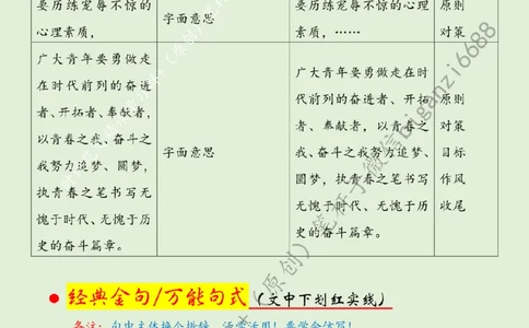 0724---标注绿-执青春之笔书奋斗篇章_2026考公资料_（57）申论材料_00、笔杆子晨读材料_2024笔杆子晨读_笔杆子7月时政_0724执青春之笔书奋斗篇章话题：青年青春