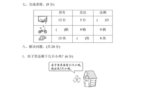 第一、二单元过关检测卷_一年级上下册资料_一年级上语数英上下册学习资料_3-6-4、小学一年级数学下册_青岛版_3、单元测试卷