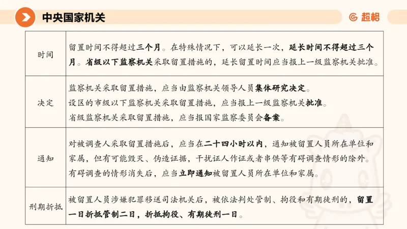 1宪法与立法法ppt_20241110111126_2026考公资料_（05）超格_行测申论2025超格合集(行测&申论&政治理论)_行政执法2025公务员笔试行政执法专业课（适用山东、广东等行政执法类岗位）_讲义
