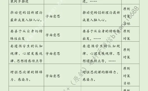 0808---标注绿-创新思政课教学方法_2026考公资料_（57）申论材料_00、笔杆子晨读材料_2024笔杆子晨读_笔杆子8月时政_0808创新思政课教学方法话题：教育