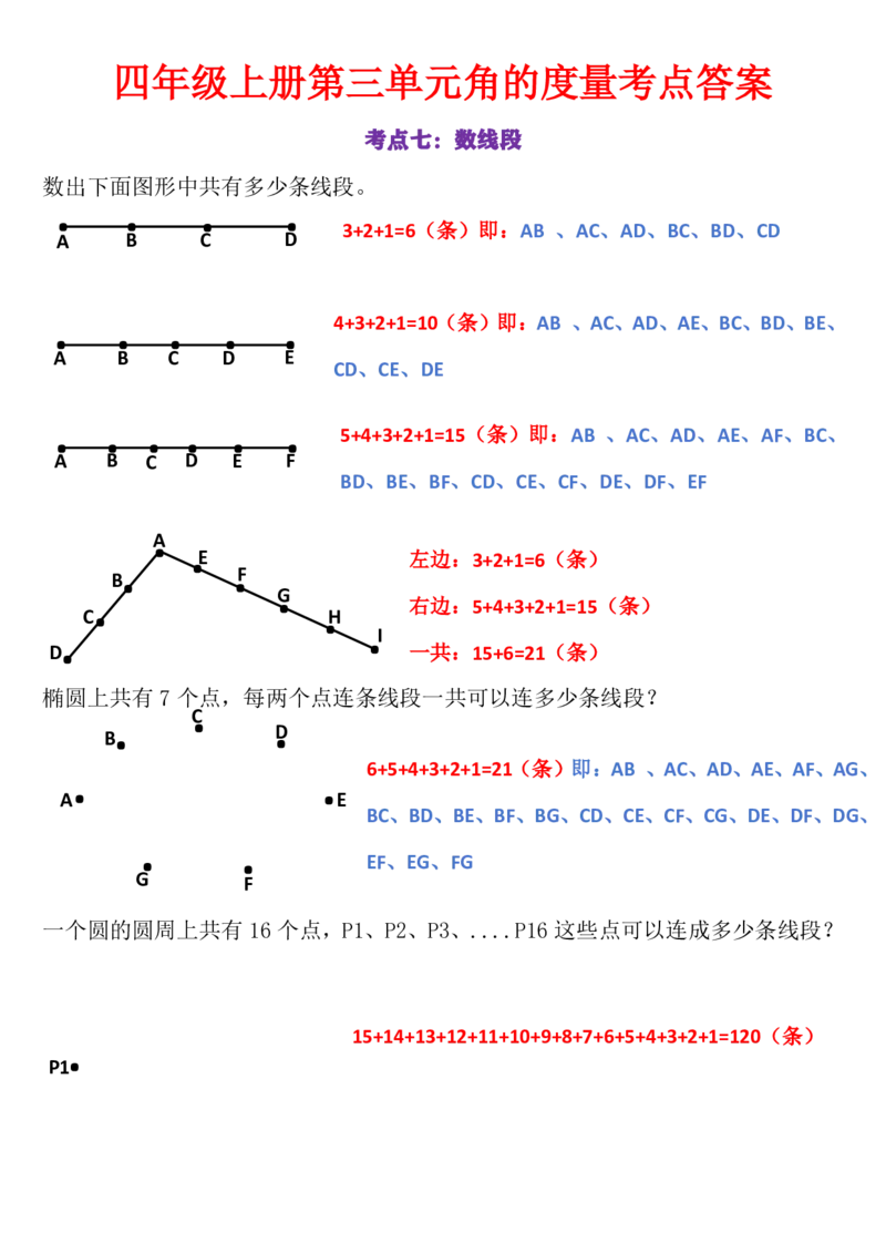答案版24秋数学角的度量专项练习_一到六小学晨读晚默晨诵晚读_四年级上册各类资料(小纸条知识点默写单)