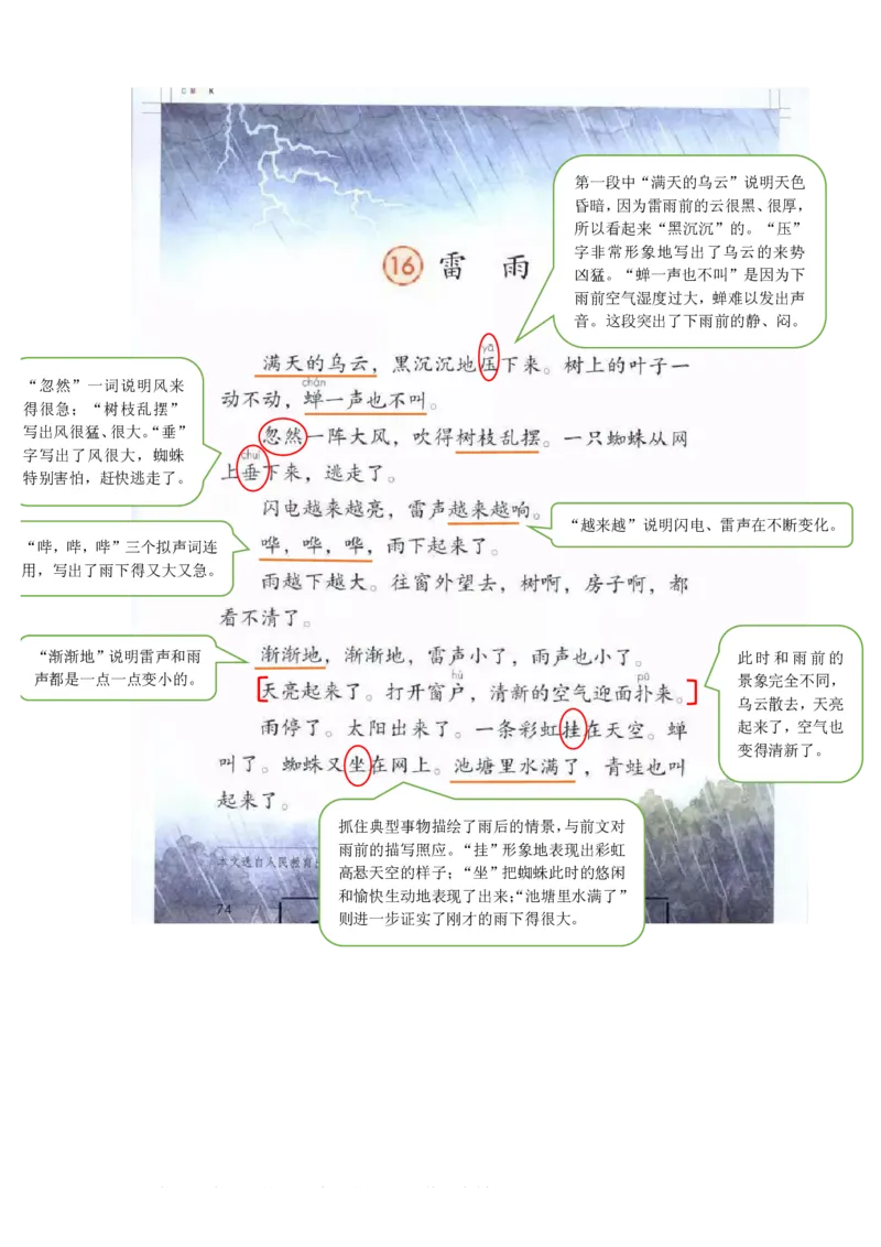 部编版课堂笔记_二年级上下册资料_二年级语数英上下册学习资料_3-7-2、小学二年级语文下册_统编、部编、人教（语文全国统一只有一个版）_1、知识点总结_期末总复习