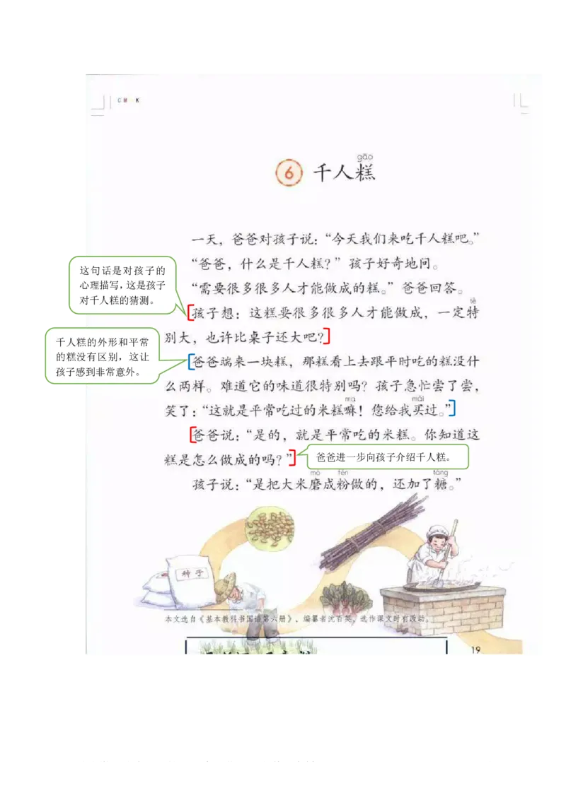 部编版课堂笔记_二年级上下册资料_二年级语数英上下册学习资料_3-7-2、小学二年级语文下册_统编、部编、人教（语文全国统一只有一个版）_1、知识点总结_期末总复习