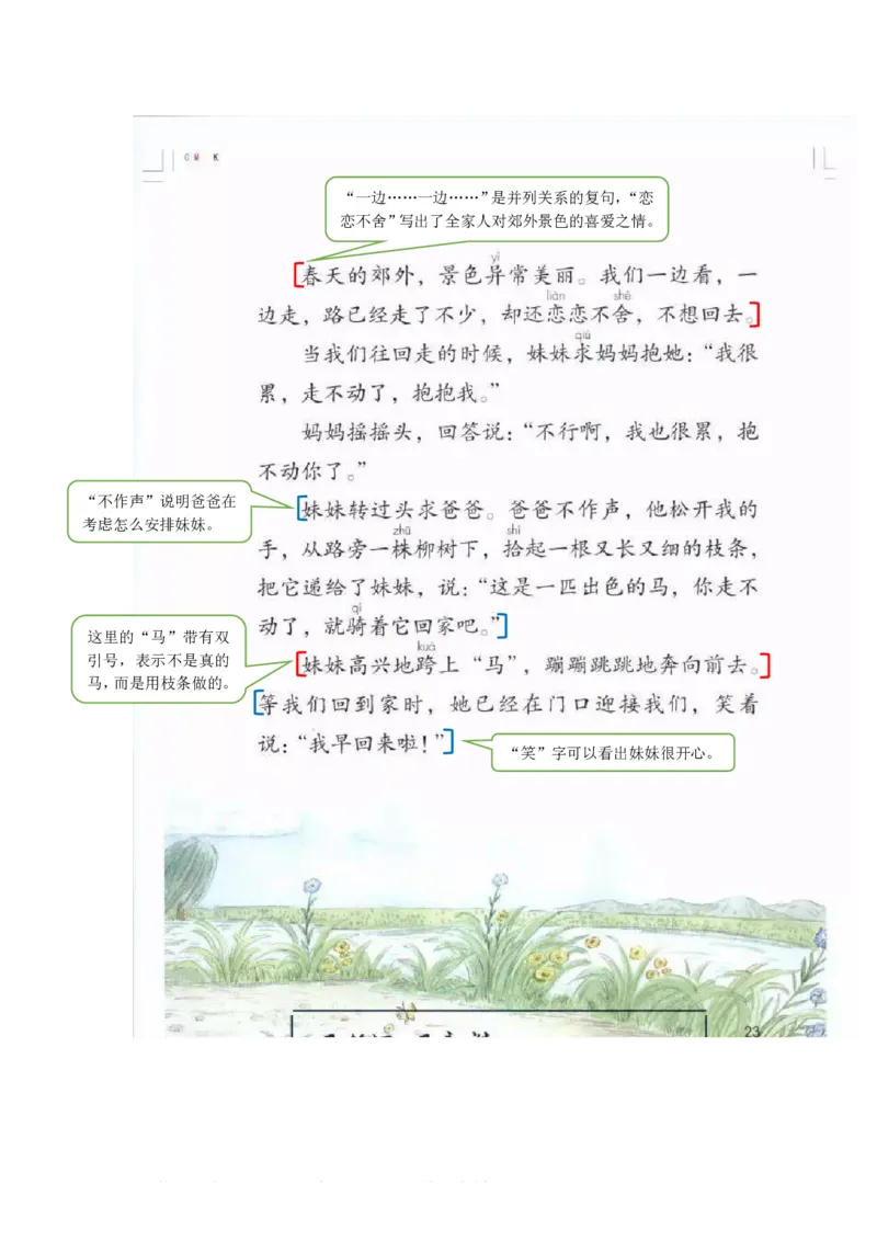部编版课堂笔记_二年级上下册资料_二年级语数英上下册学习资料_3-7-2、小学二年级语文下册_统编、部编、人教（语文全国统一只有一个版）_1、知识点总结_期末总复习