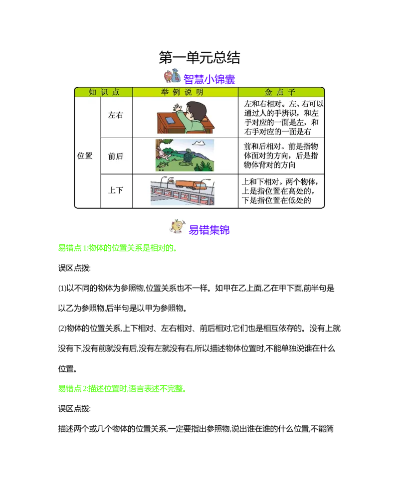 本册知识清单_一年级上下册资料_1年级下册教学资源包课件+课时练_整理与评价_单元资料汇总_期末复习_知识清单