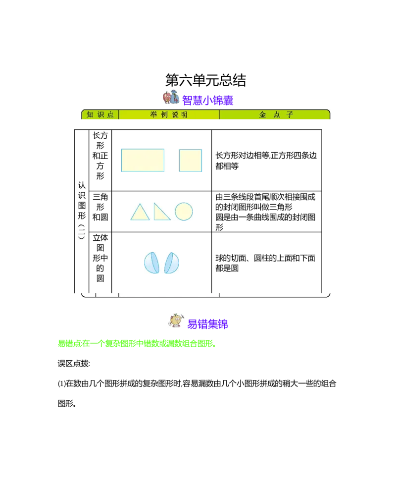 本册知识清单_一年级上下册资料_1年级下册教学资源包课件+课时练_整理与评价_单元资料汇总_期末复习_知识清单