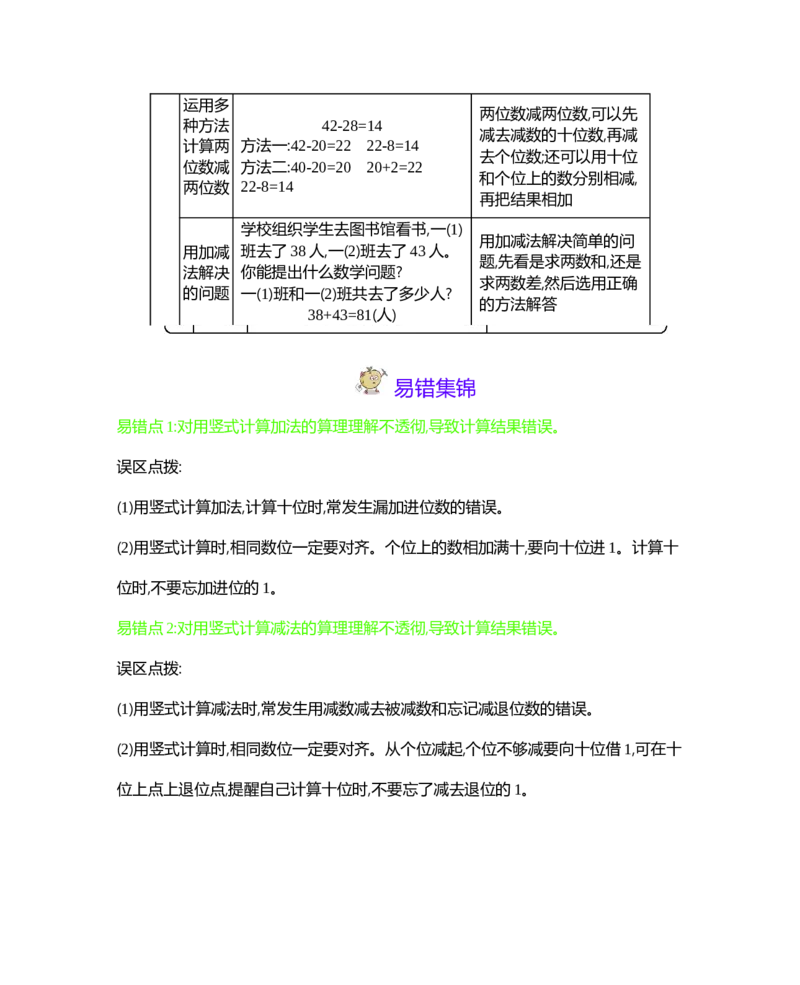 本册知识清单_一年级上下册资料_1年级下册教学资源包课件+课时练_整理与评价_单元资料汇总_期末复习_知识清单