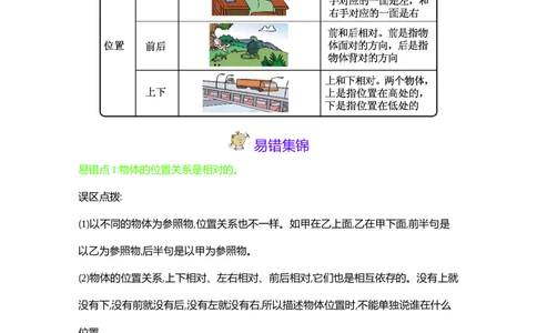 本册知识清单_一年级上下册资料_1年级下册教学资源包课件+课时练_整理与评价_单元资料汇总_期末复习_知识清单