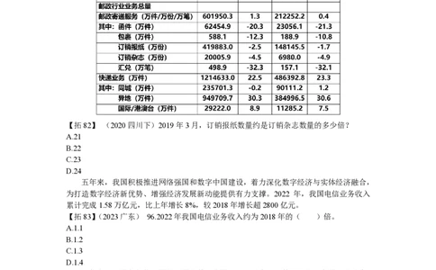 归纳25-27叛逆小樱桃_2026考公资料_超格合集_数资高照合集_资料分析高照合集⭐⭐⭐_2024课程25没开课的先看这个_超大杯2024高照资料分析超大杯_24超大杯拓展讲义