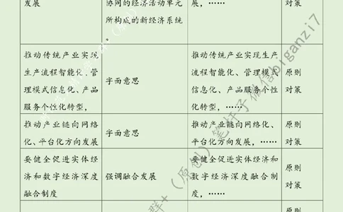 0918---标注绿-发展数字经济意义重大_2026考公资料_（57）申论材料_00、笔杆子晨读材料_2024笔杆子晨读_笔杆子9月时政_0918发展数字经济意义重大话题：数字经济