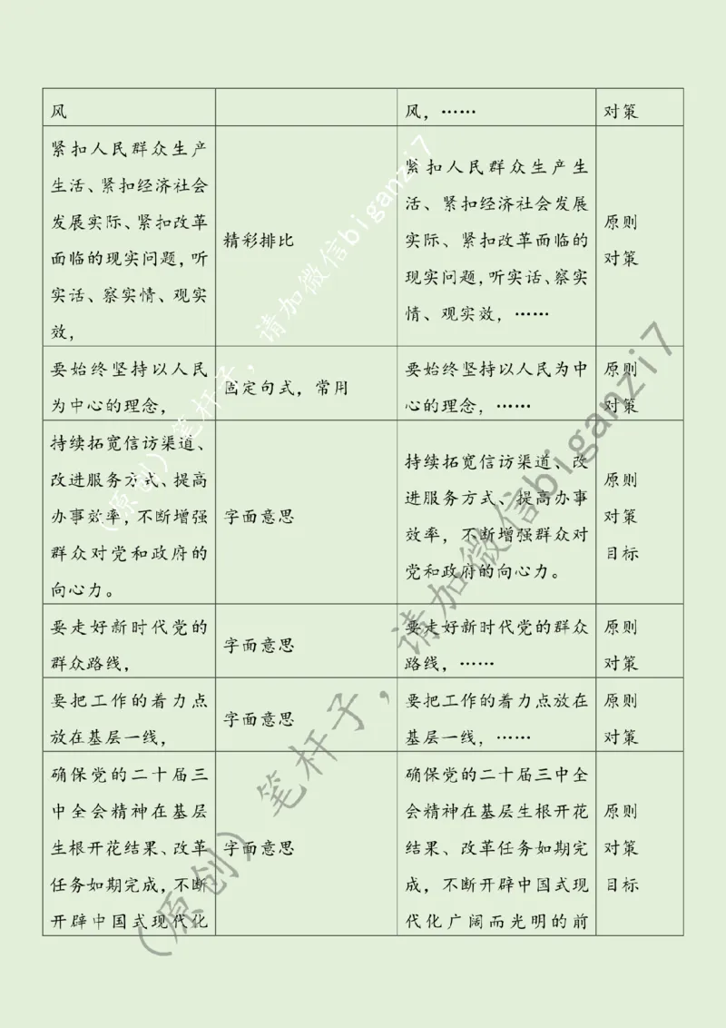 1202---标注绿-以&ldquo;四下基层&rdquo;推进改革落实_2026考公资料_（57）申论材料_00、笔杆子晨读材料_2024笔杆子晨读_笔杆子12月时政_12月2日