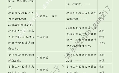 1202---标注绿-以&ldquo;四下基层&rdquo;推进改革落实_2026考公资料_（57）申论材料_00、笔杆子晨读材料_2024笔杆子晨读_笔杆子12月时政_12月2日