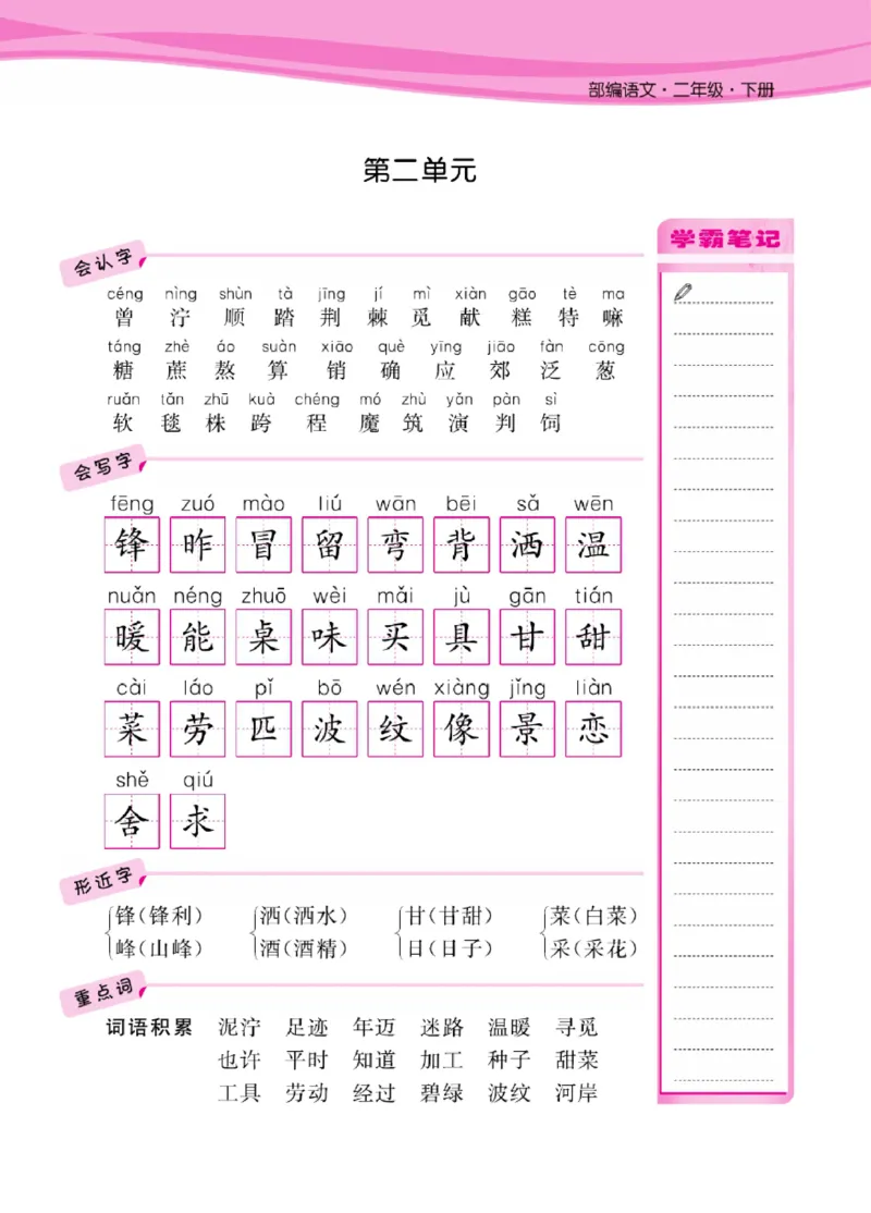 语文2年级1-8单元课堂知识清单_二年级上下册资料_小学二年级学习资料-25年更新版_2-02、小学二年级语文下册_2-2-1、复习、知识点、归纳汇总_语文知识点总结（按单元）
