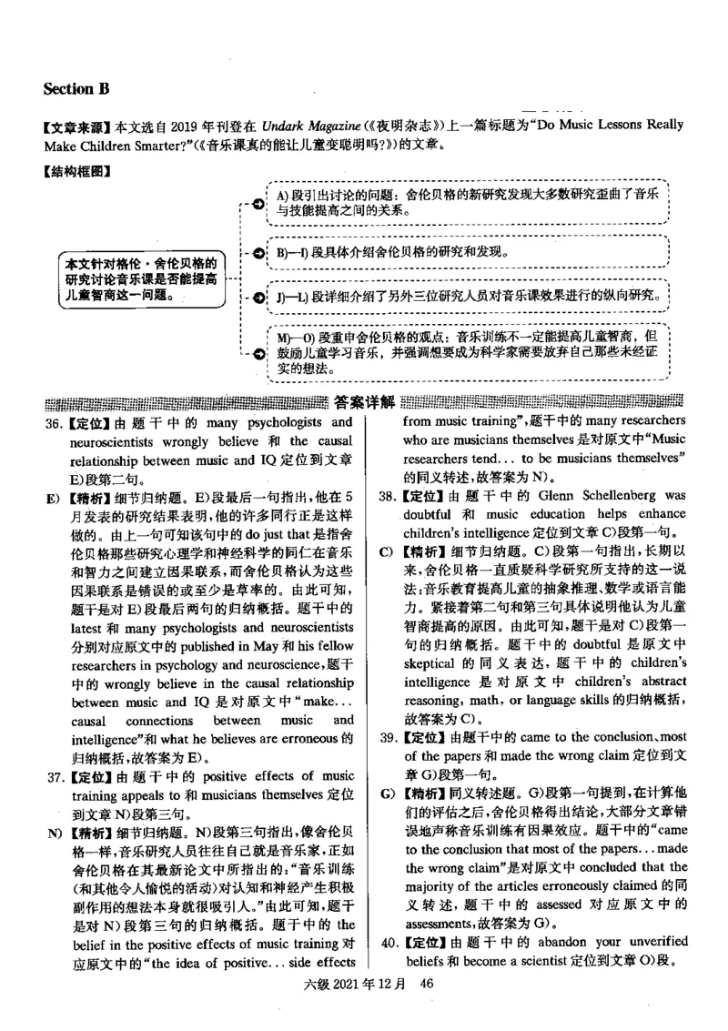 2021.12英语六级长篇阅读真题解析第2套_六级_六级长篇阅读_六级长篇阅读解析
