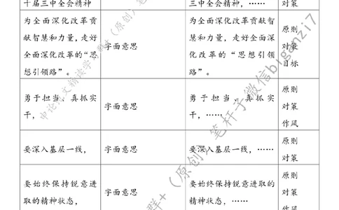 1104---标注白-锚定&ldquo;深改航标&rdquo;走好全面深化改革之路_2026考公资料_（57）申论材料_00、笔杆子晨读材料_2024笔杆子晨读_笔杆子11月时政_11月4日