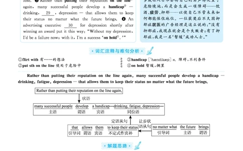 2020.09英语六级选词填空第1套解析_六级_六级选词填空_六级选词填空解析